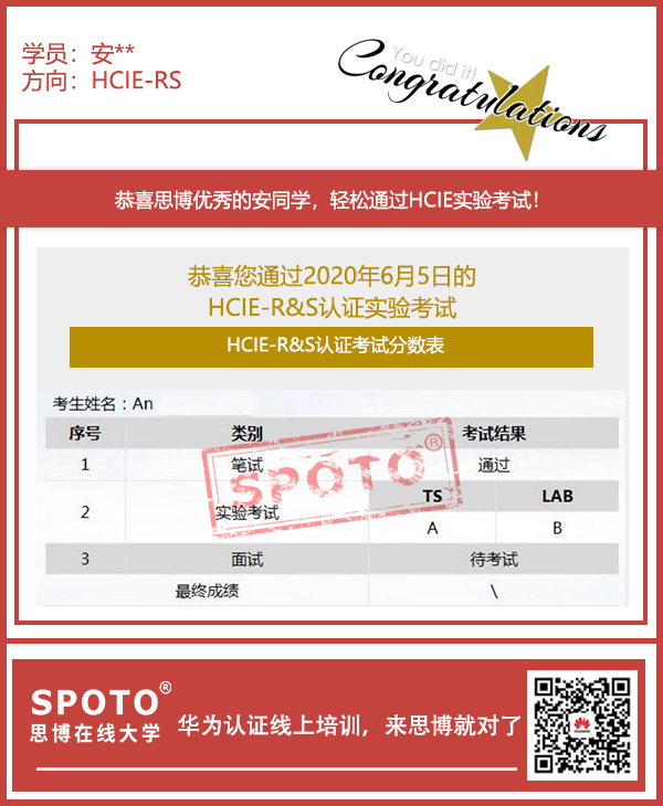 ˼İͬѧ605PASS HCIE-R&S LABԣ