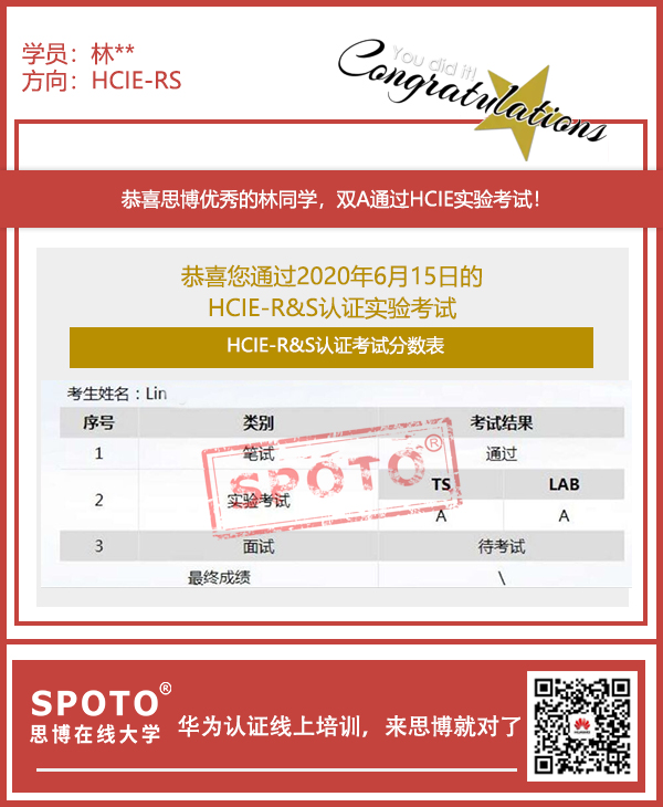 ˼ͬѧ615˫A߷PASS HCIE-RS LABԣ