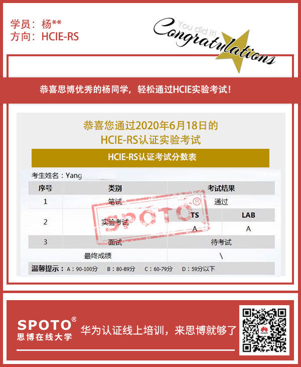 ˼ͬѧ618˫A߷PASS HCIE-RS LABԣ