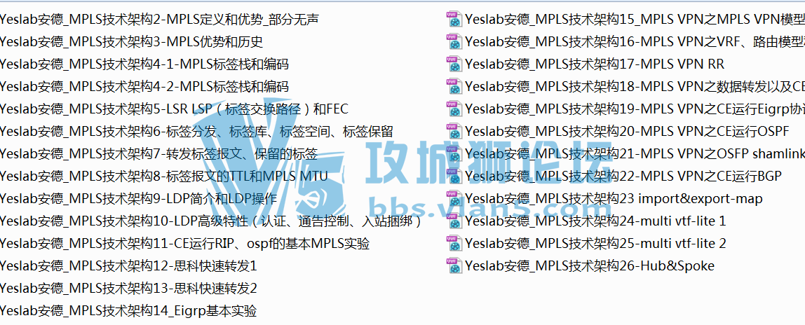 MPLS Ǭ  ܹʵ