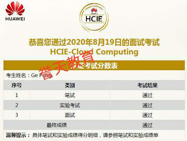 �����������ף��������6λѧԱPASS�Ƽ���HCIE��֤