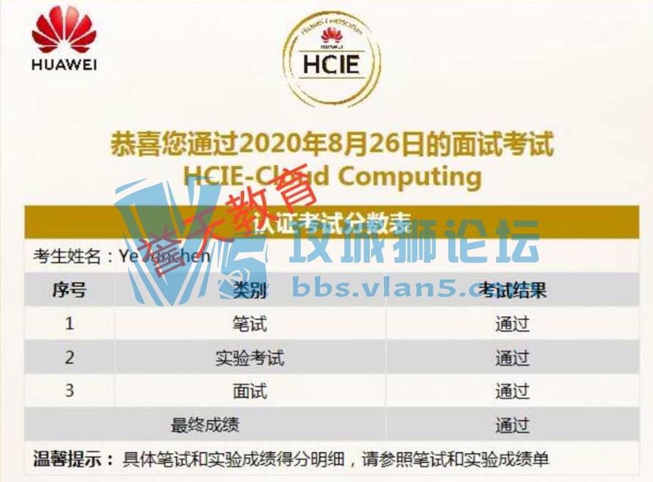 �����������ף��������6λѧԱPASS�Ƽ���HCIE��֤