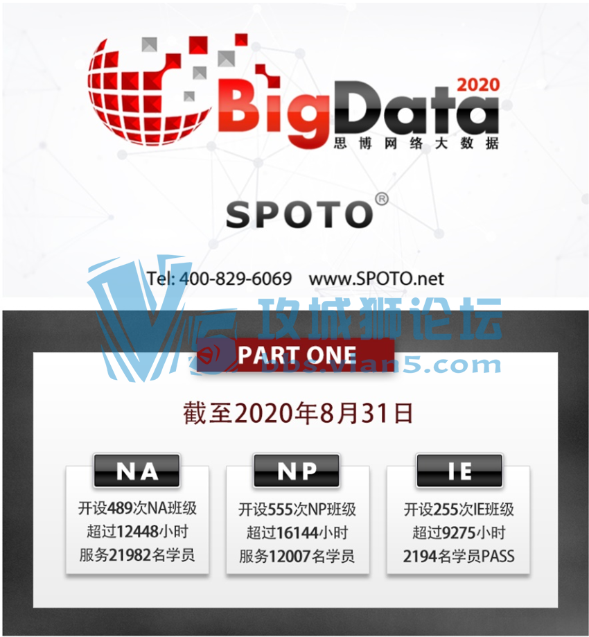 SPOTOѧԺ´ݳ¯~