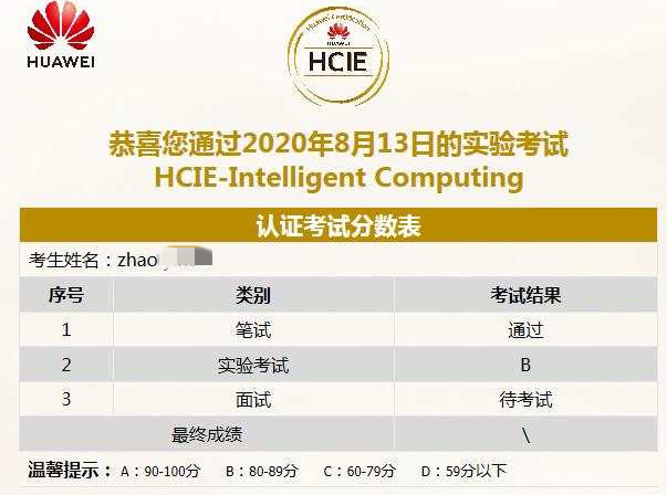 �����������ף����������λѧԱPASS���ܼ���HCIE LAB����