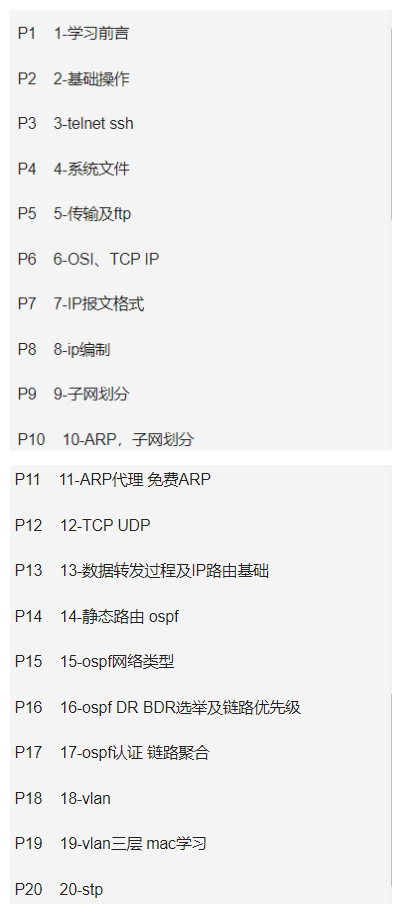 �������������SIR����ح���°滪Ϊ��֤��hcda��HCIA-RS2.5ϵ����ѵ��Ƶ