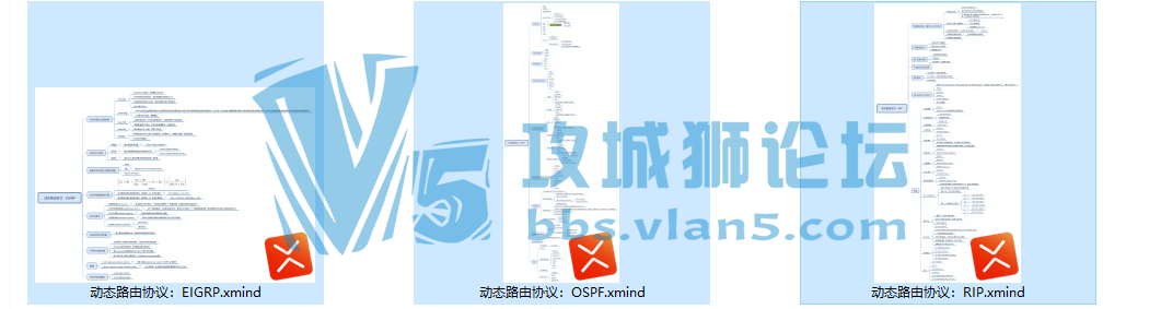 ���ʼǡ�������ȫ��EIGRP��OSPF��RIP�ص�