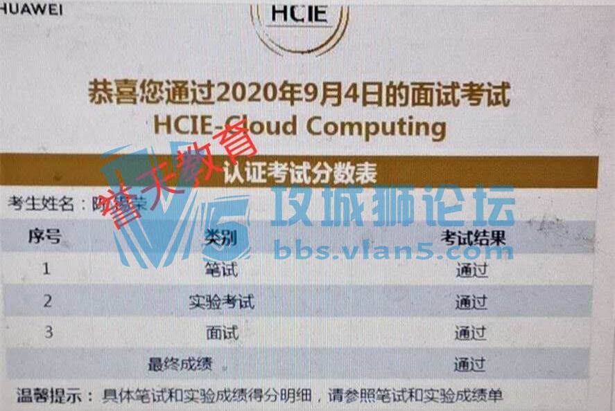 �����������ף����������λѧԱPASS�Ƽ���HCIE��֤