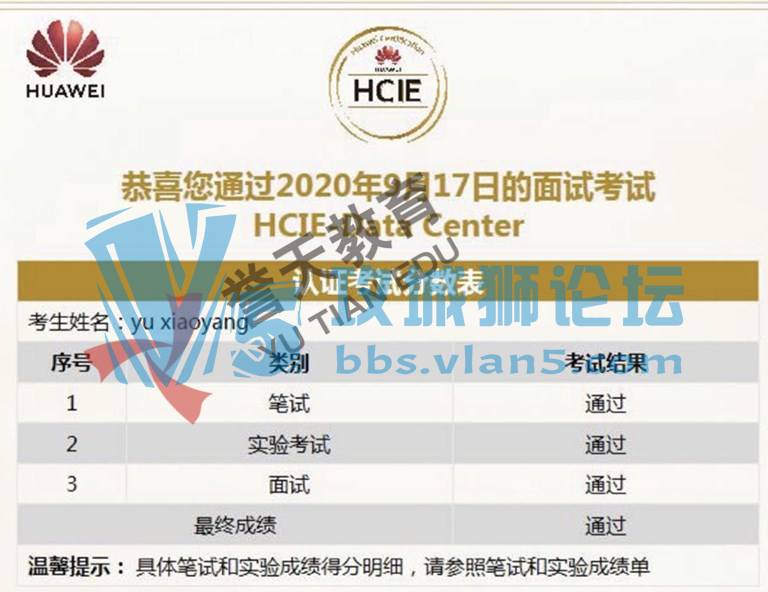 �����������ף����������λѧԱPASS HCIE-DC��֤