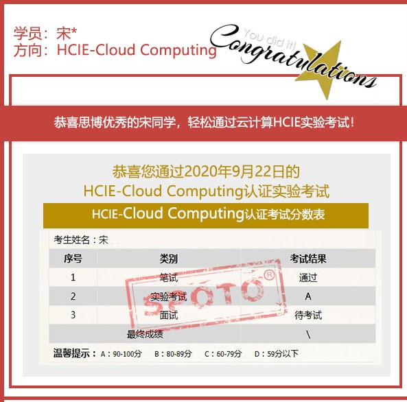 SPOTOȡ⡿ͬѧ 9/22 PASS HCIE ƼLab ף!!!!