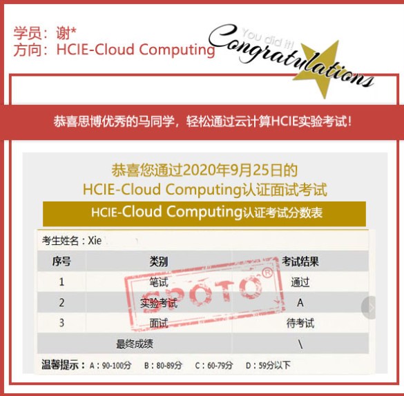 SPOTOϺϲлͬѧ 9/25 ߷PASS HCIE Ƽlabԣ
