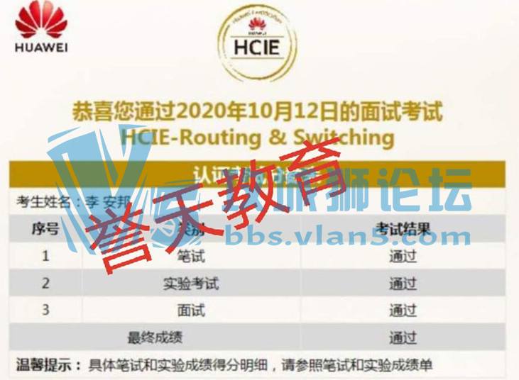 ף5λѧԱPASSͨHCIE֤