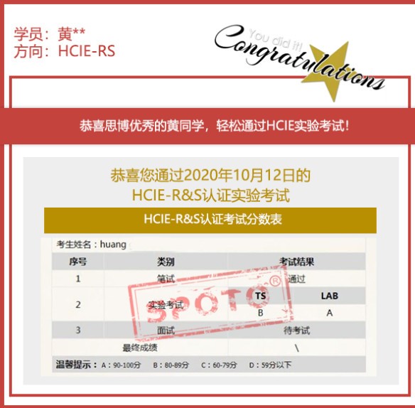 SPOTO˫ʮһϺȡ10.12 ϲ3λ˼ѧԱPASS HCIE RS Lab!!!