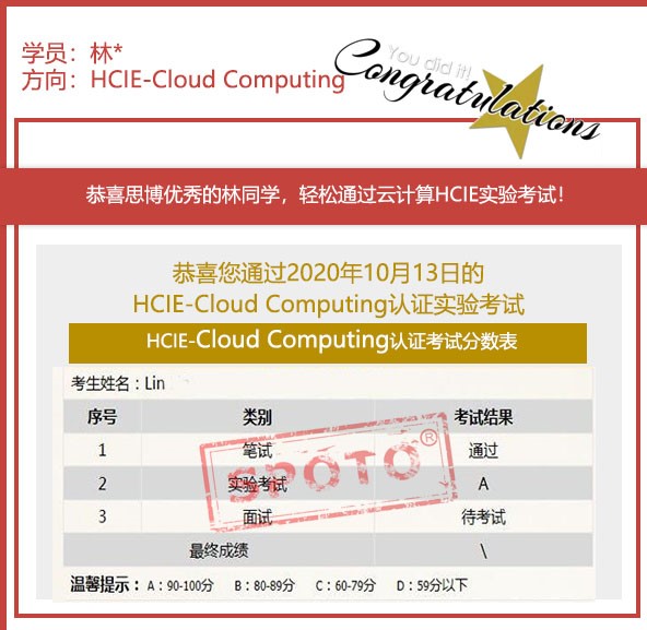 SPOTO˫ʮһϺȡ10.13 ϲ˼ͬѧͬѧ PASS HCIE Ƽ...