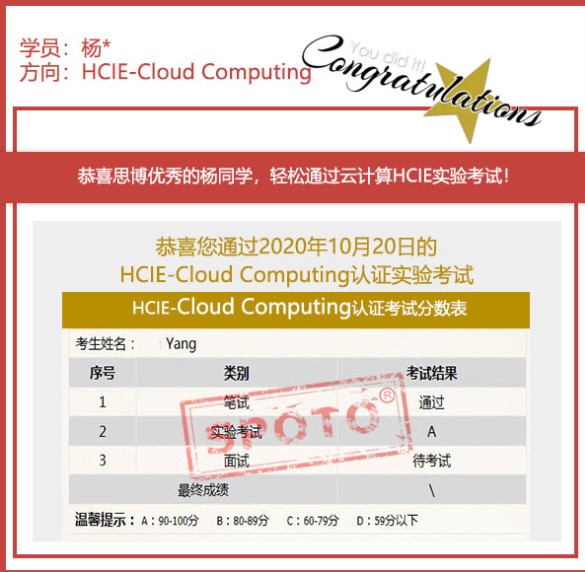 SPOTOȡϲ˼ͬѧ1020 PASS HCIE ƼLAB !
