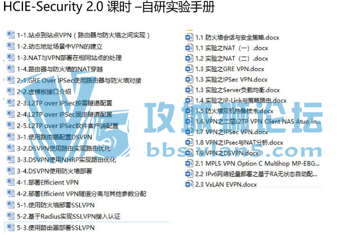 컪ΪHCIE-Security 2.0 ֱͨγ̴