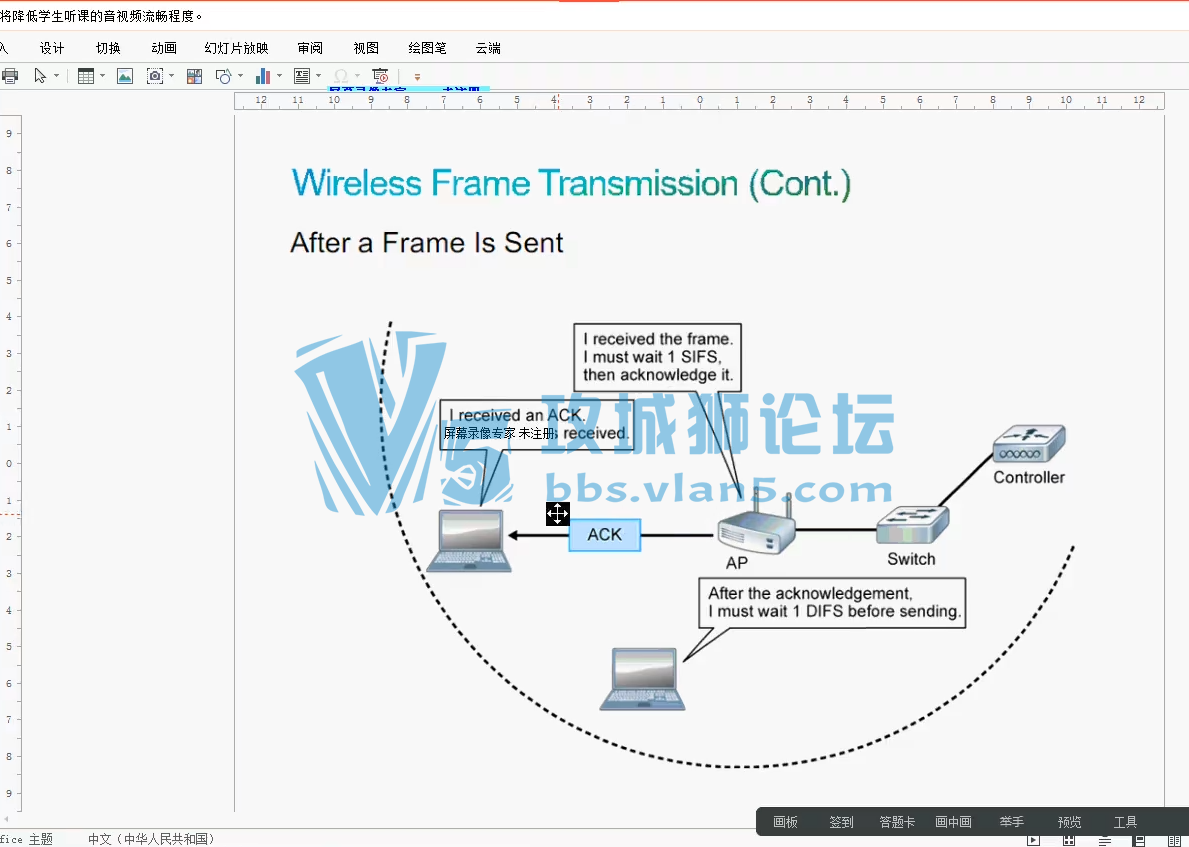 ˼--CCNA-WLƵ-ŷ ԭͻƵ 
