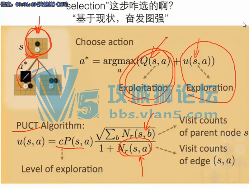 ѧϰγƵ  CNN볣ÿƵ Է˹Ƶ