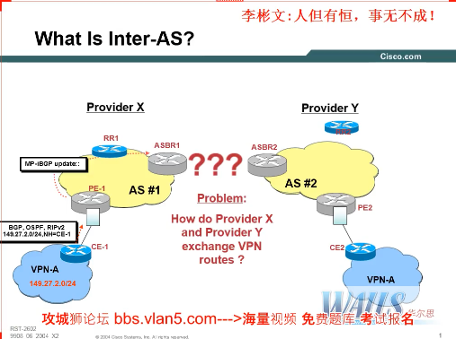 北京华尔思李彬文CCIE ISP随堂录制培训视频
