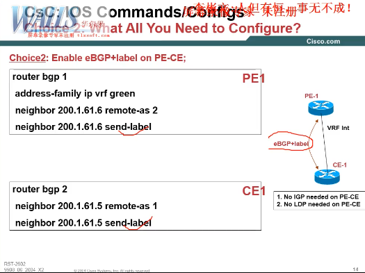 北京华尔思李彬文CCIE ISP随堂录制培训视频