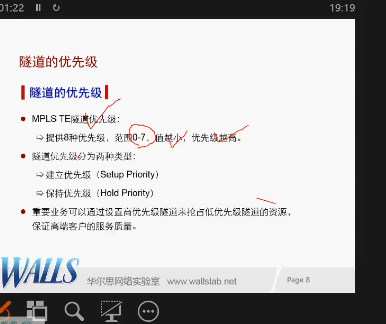 ˼CCIE ISPѵӪڶ¼ѵƵƵ