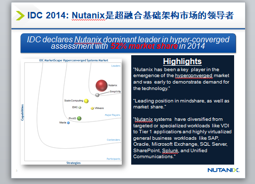 nutanix���ںϰ�װ�����ĵ������͵ײ�ϵͳ����