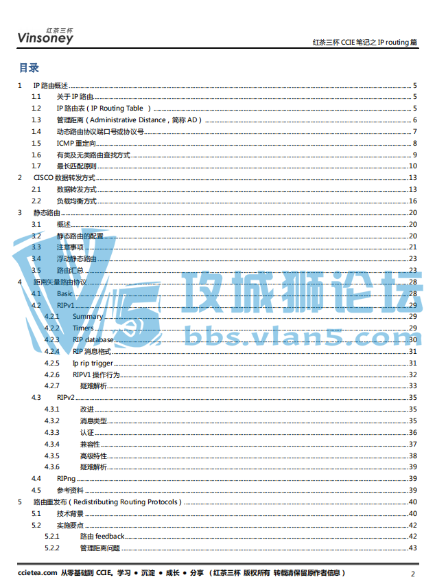 SPOTOʦCCIE ʼ֮ IP routing ƪ