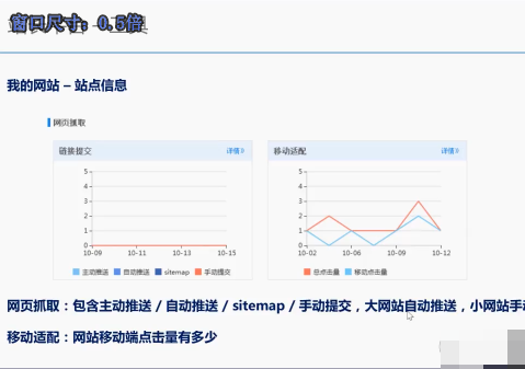 ����Ӫ��SEO�����γ���Ƶ SEO��ƽ̨Ӧ����Ƶ �ٶ�ͳ��ʹ����SEOϢϢ�����Ƶ