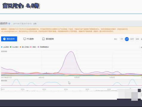 ����Ӫ��SEO�����γ���Ƶ SEO��ƽ̨Ӧ����Ƶ �ٶ�ͳ��ʹ����SEOϢϢ�����Ƶ