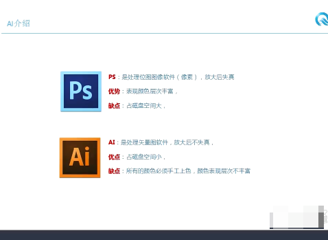 ui��ƿγ�:ai����ʵս������Ƶ ͼ�εĸ߼�������Ƶ ��Ƭ�����Ƶ