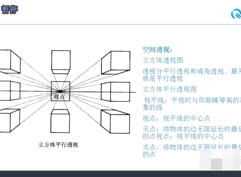 ui��ƿγ�:ai����ʵս������Ƶ ͼ�εĸ߼�������Ƶ ��Ƭ�����Ƶ