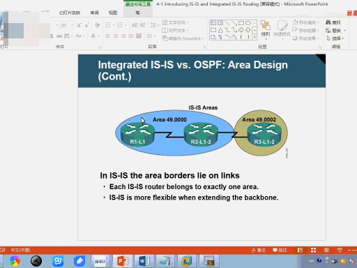CCIE SPѵӪѵƵ---ǼܰƵ OptionƵ  ·Ƶ