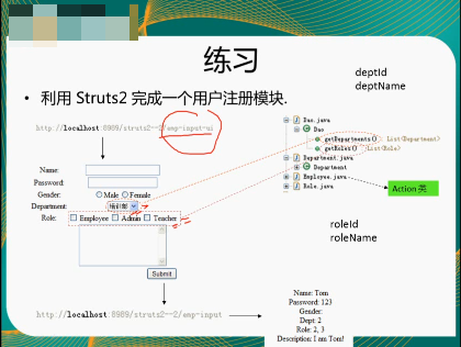 Struts2Ƶ Ƶ ̬Ƶ CRUDModelDrivenƵ