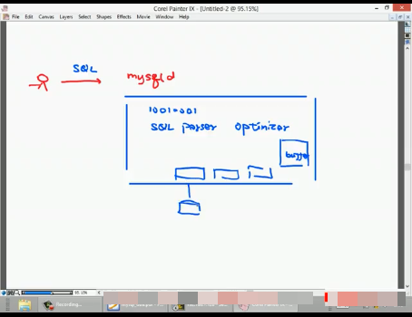 MysqlݿԱƵ MySQL߼ṹƵ MyISAMƵ