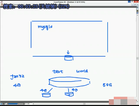 MysqlݿԱƵ MySQL߼ṹƵ MyISAMƵ