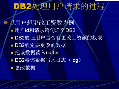 DB2����ԭ����Ӧ��