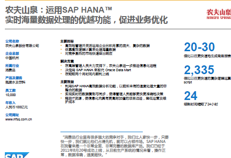 HANAĿγSAP+HAHAڲѧϰƵ ֻ 