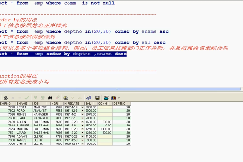 OracleƵ ۼƵ ӲѯƵ ݿƵ  ޸ıṹԼƵ 