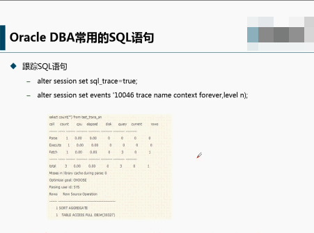 OracleƵ̳ OracleݽṹƵ ݿⰲȫƵ ASMƵ  ڴṹƵ 