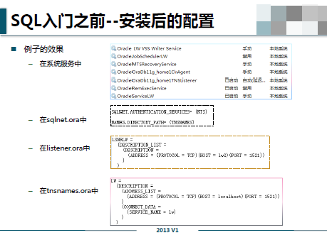 oracleƵ SQLƵ Ƶ ӳǶƵ 