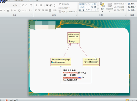 SpringDataƵ̳ RepositoryӿƵ SpringData巽淶Ƶ 