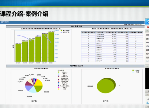 DATA STAGEƵ DatastageƵ BIƵ DatastageдܹƵ 