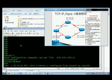CCIE CCNP TCPIP·ɼһƵ ̬·Ƶ  Ƶ  DUAL㷨Ƶ 