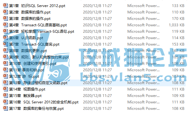 SQL Server 2012㿪ʼѧ