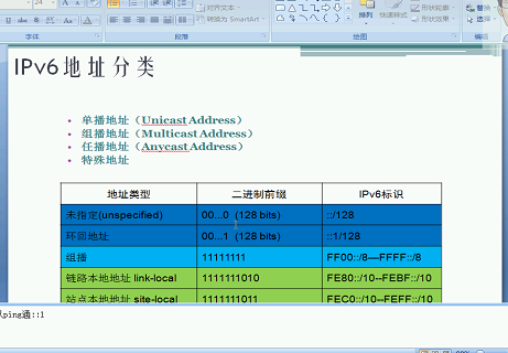 TCPIP·ɼһIPv6Ƶ ̬·ɺaclƵ Эbgp for ipv6Ƶ 