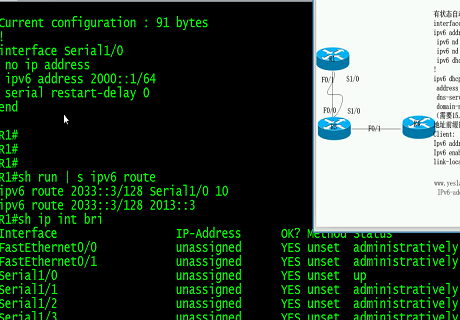TCPIP·ɼһIPv6Ƶ ̬·ɺaclƵ Эbgp for ipv6Ƶ 