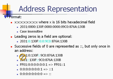 IPV6ר⾫γƵ Enhanced Routing Protocol Support Ripng OverviewƵ 