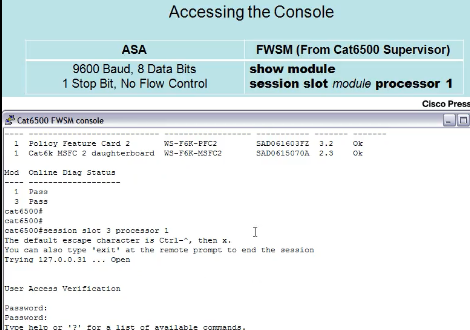 ˼ƹٷǽ̳Ƶ Configuring InterfacesƵ Setting Up RoutingƵ 