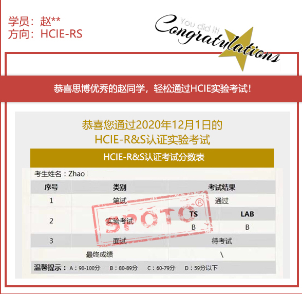 12.01ϲ˼SPOTOѧԱͨ HCIE-RS LABԣ