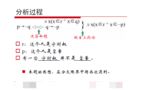 ѧϰ㷨ǿ ַ ջ ͼ  ѧ