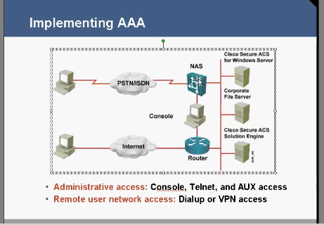 CCIE·ɽƵ̳ BGP Autonomous SystemsƵ EIGRP FeaturesƵ  Ƶ